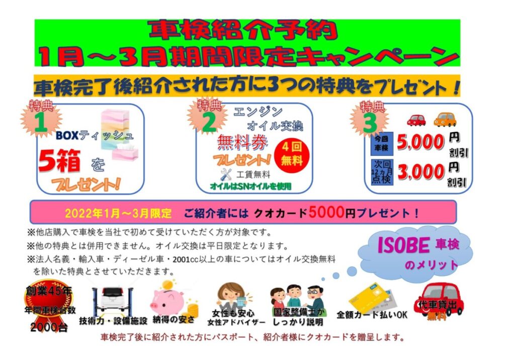 1～3月期間限定 車検紹介キャンペーン実施中！！【高崎で車検を受けるならイソベカーステーションへ】 | イソベカーステーション車検スタッフブログ